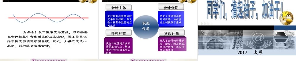 第一章第二节企业财务会计前提条件.ppt