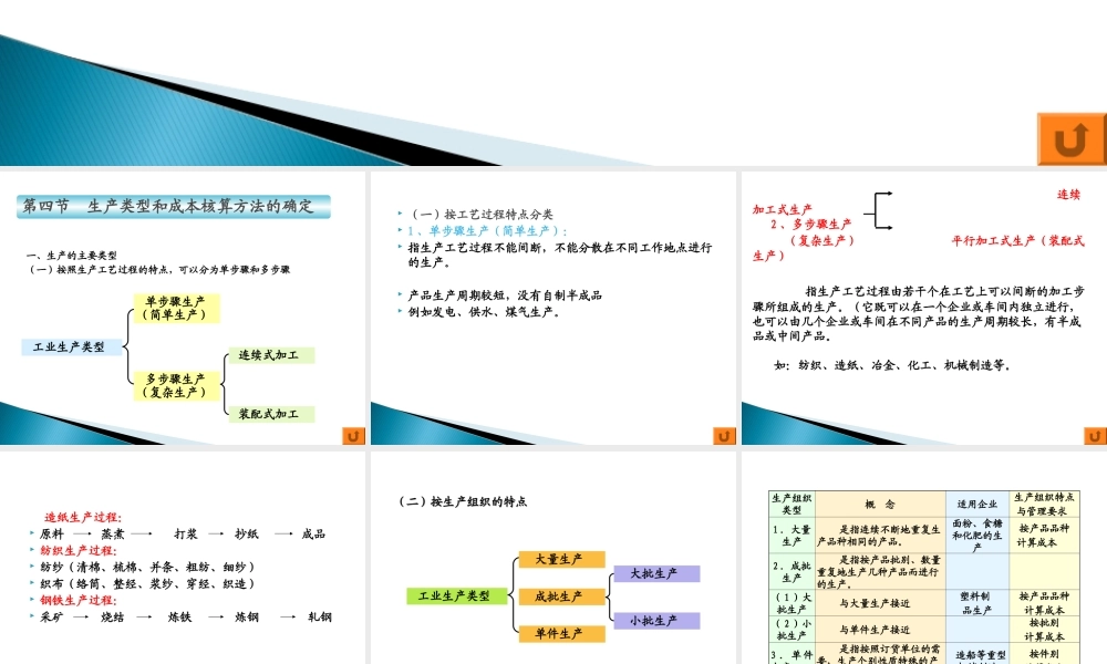 第一章 成本核算基本理论 第四节.ppt