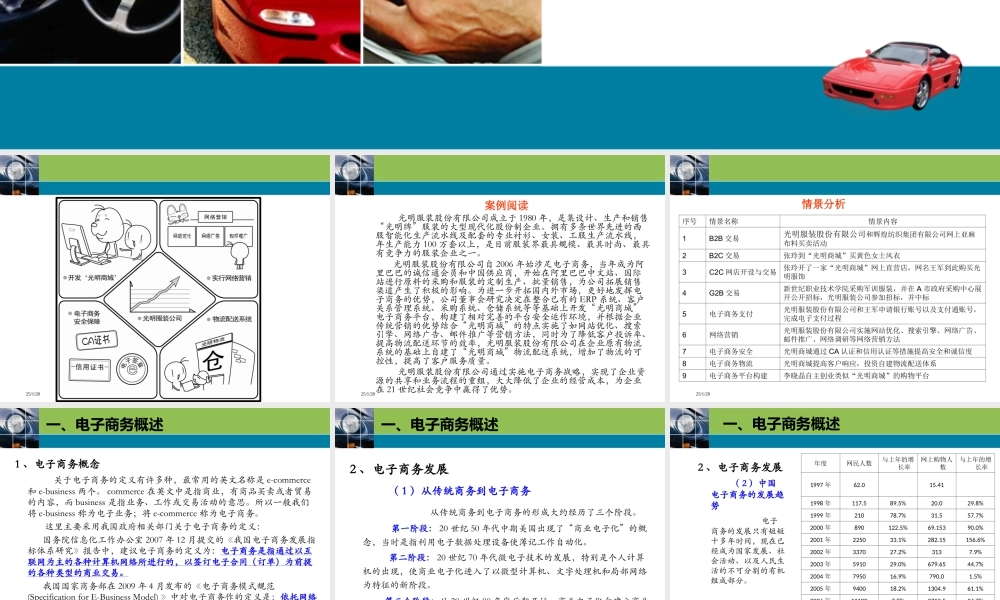 第一章 电子商务导引.ppt