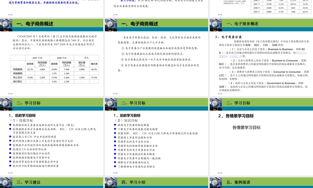 第一章 电子商务导引.ppt