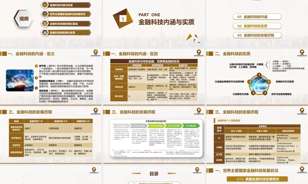 第一章 金融科技概论vo.1.pptx