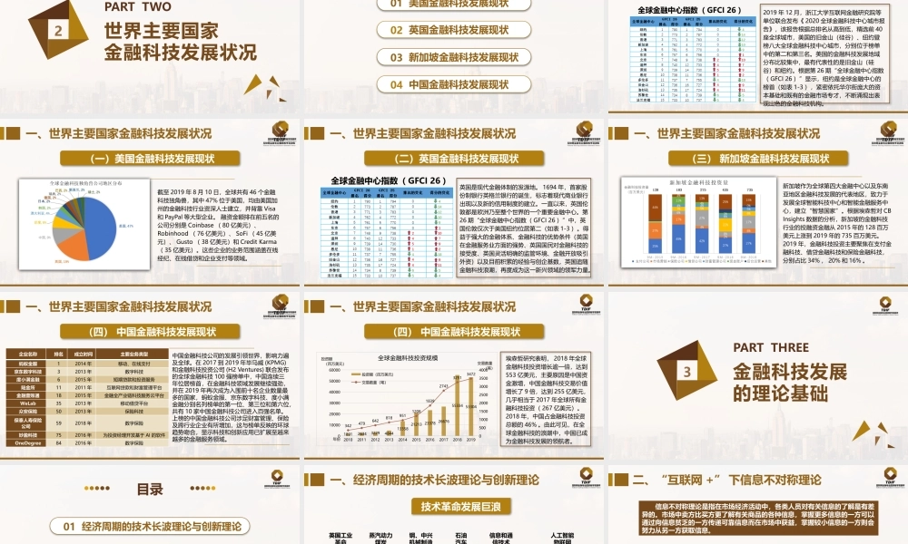 第一章 金融科技概论vo.1.pptx