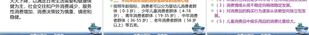 第五章 消费群体与消费心理.ppt
