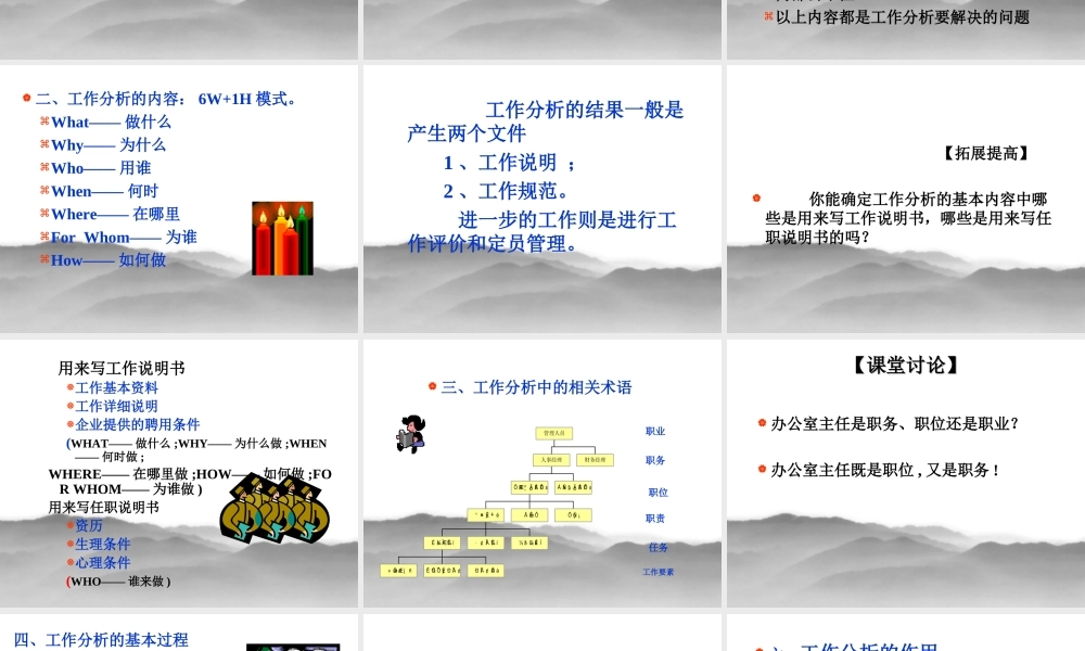 第一章 工作分析.ppt