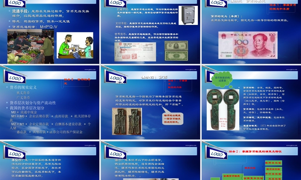 第一章 货币与货币制度(朱).ppt