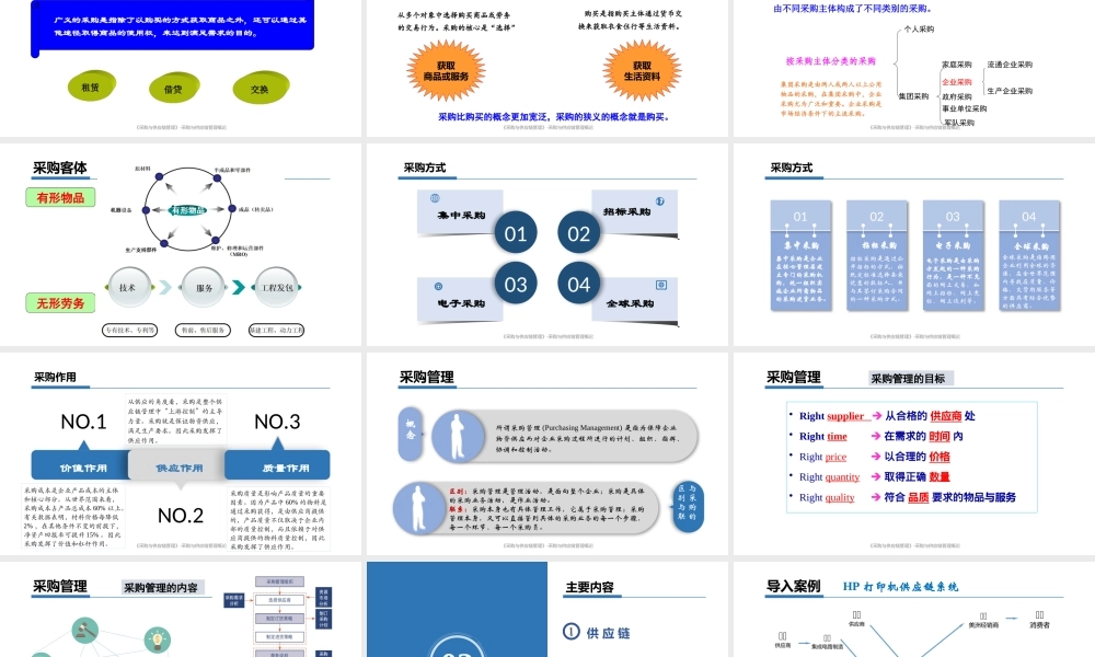 第一章 采购与供应链管理概论.pptx