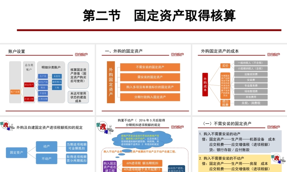 第五章第二节 固定资产取得核算.ppt