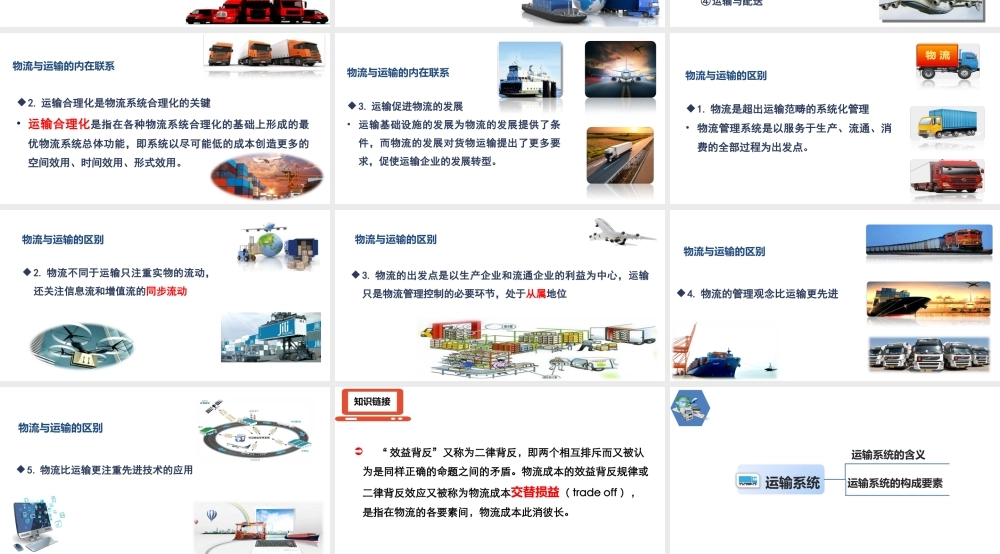 第一章 运输管理基础知识.ppt