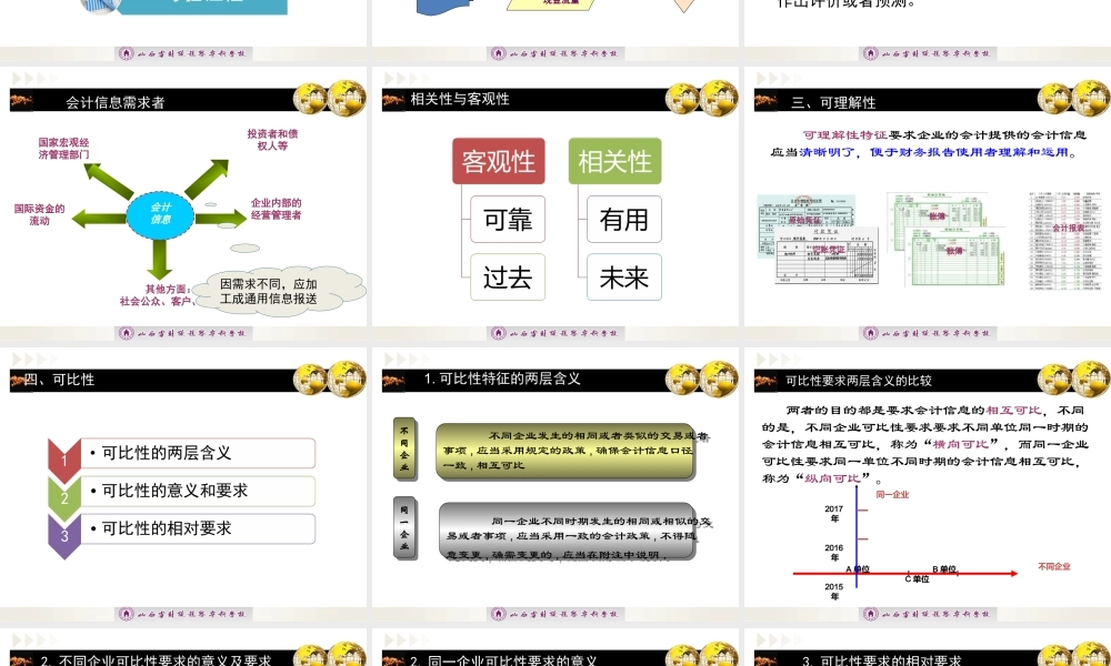 第一章第三节会计信息质量要求.ppt