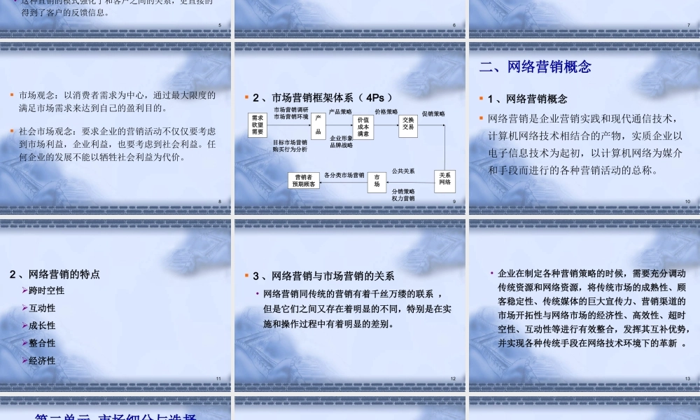 第一章 现代营销的延伸.ppt