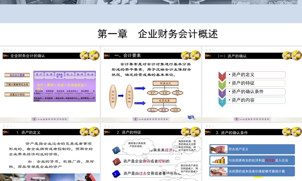 第一章第四节企业财务会计的确认.ppt