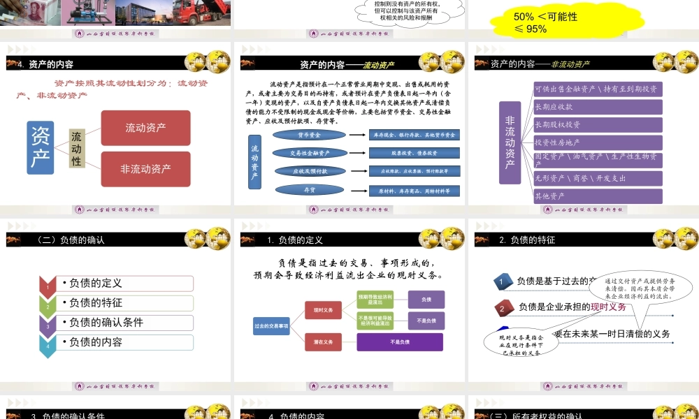 第一章第四节企业财务会计的确认.ppt