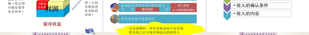 第一章第四节企业财务会计的确认.ppt