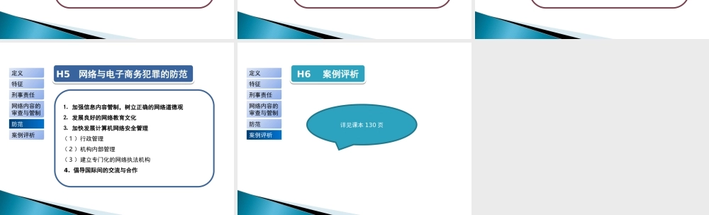 电子商务法规-单元H 网络及电子商务犯罪之防范.ppt