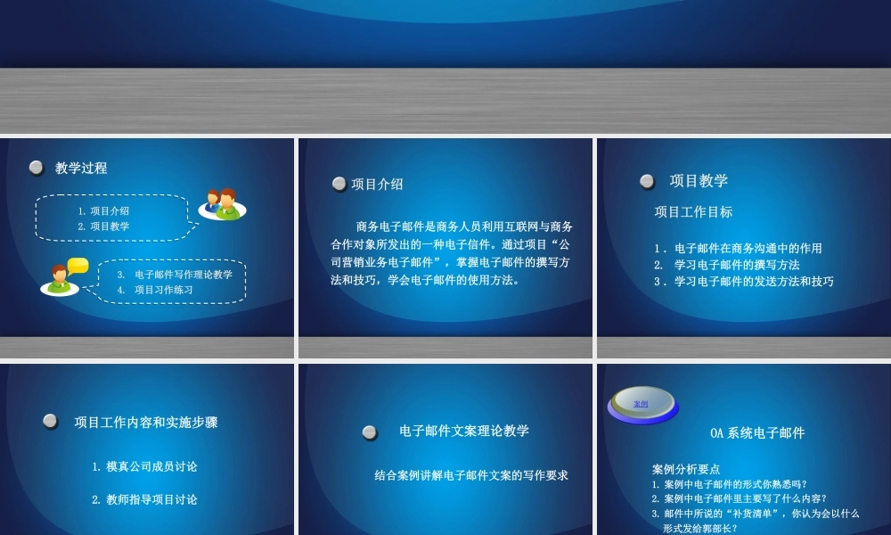 电子邮件文案.ppt