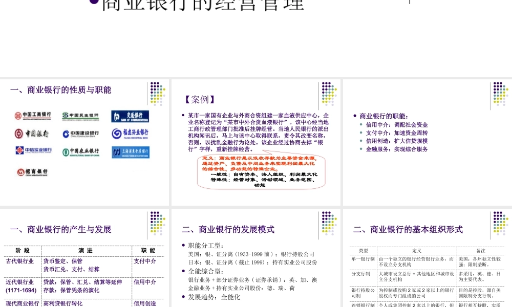 第五章 商银行业及其业务.ppt
