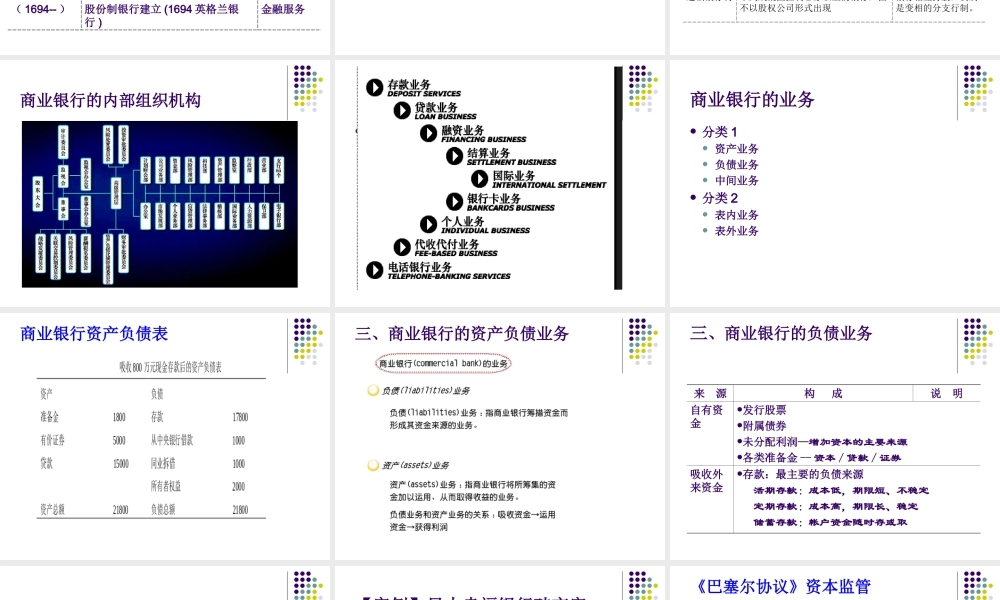 第五章 商银行业及其业务.ppt