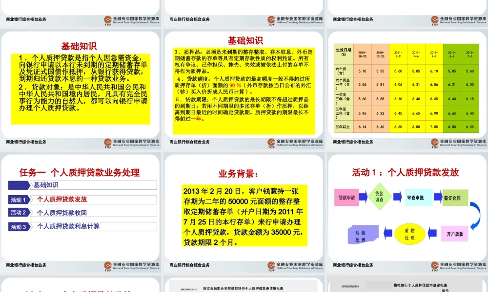 个人贷款业务处理.ppt