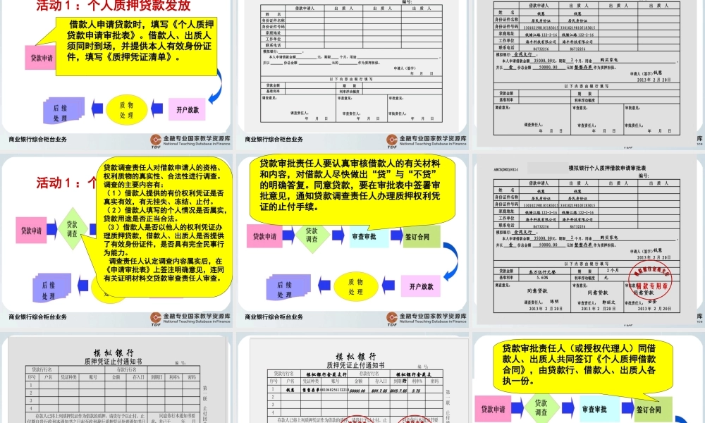 个人贷款业务处理.ppt