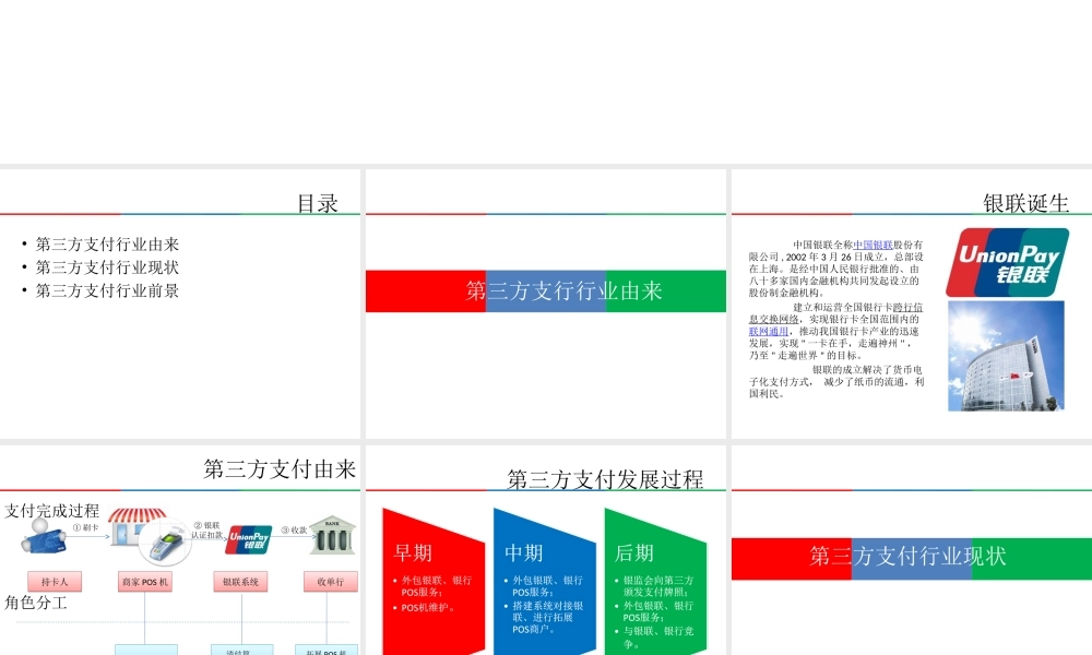 附件1：第三方支付行业简介.ppt