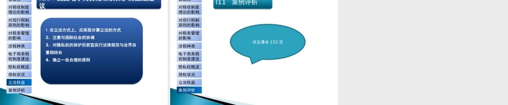 电子商务法规-单元I 电子商务中的其他法律问题.ppt