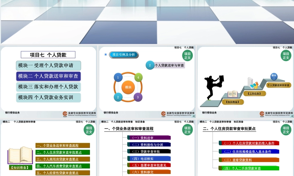 个人贷款送审和审查.ppt