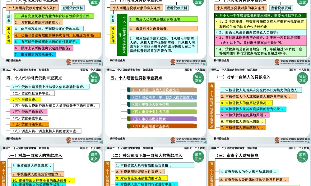 个人贷款送审和审查.ppt