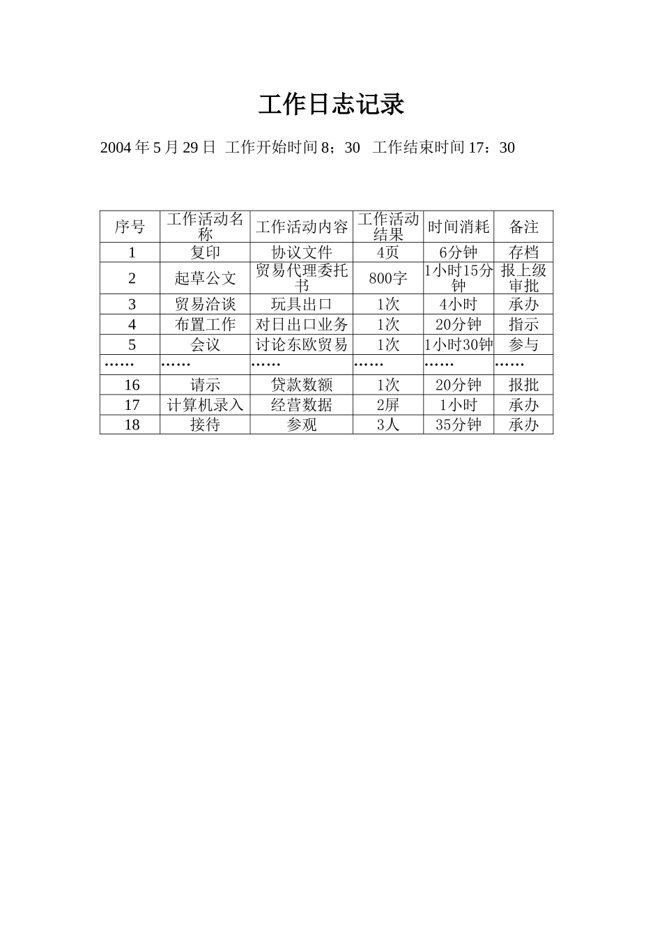 工 作日志.doc_第3页