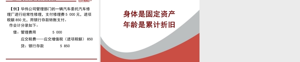 第五章第四节 固定资产后续支出.ppt