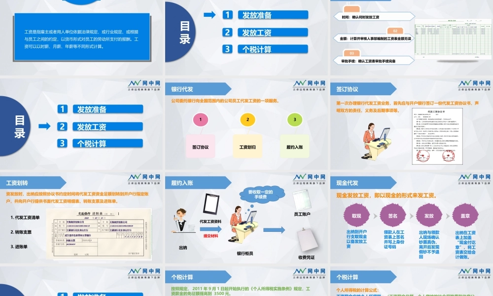 工资发放.pptx