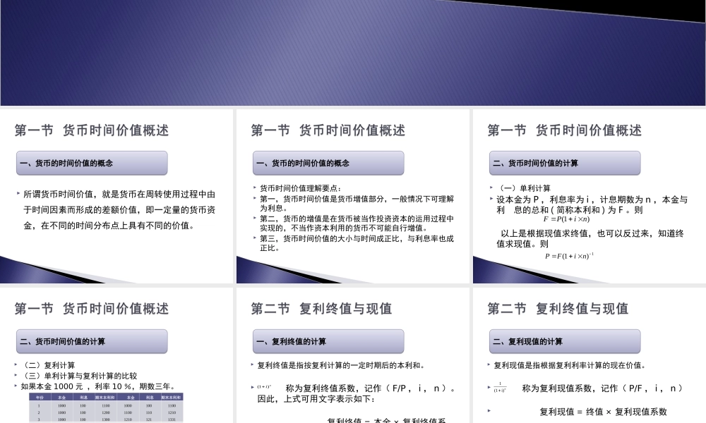 管理会计-第二章 货币的时间价值.ppt
