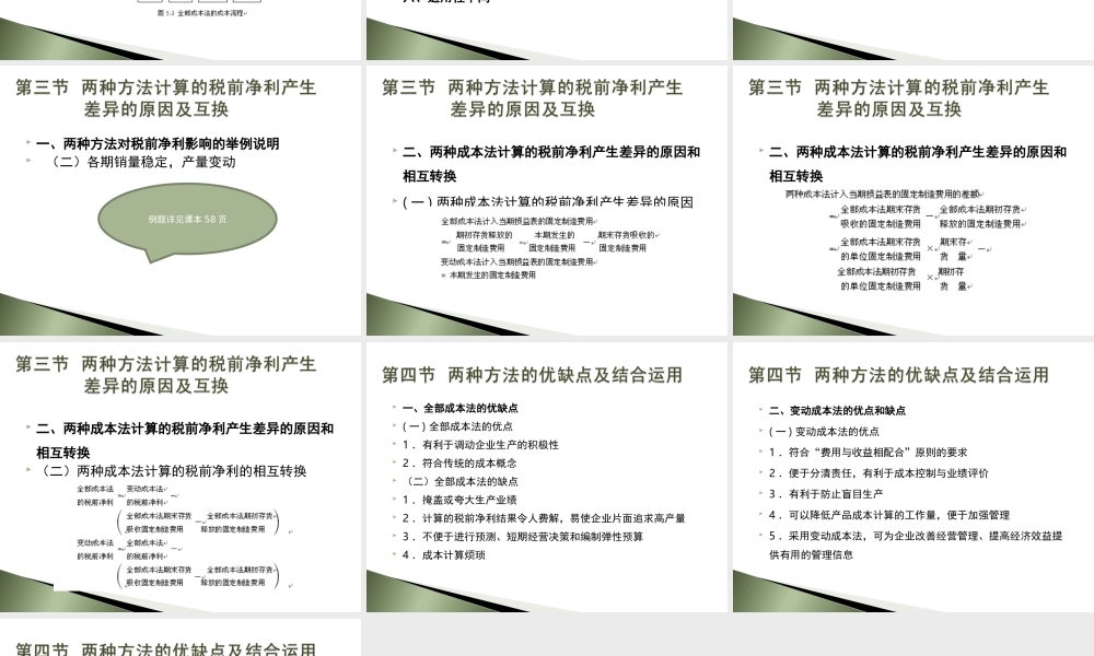 管理会计-第五章 变动成本法.ppt