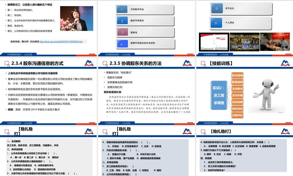 股东关系实务.ppt