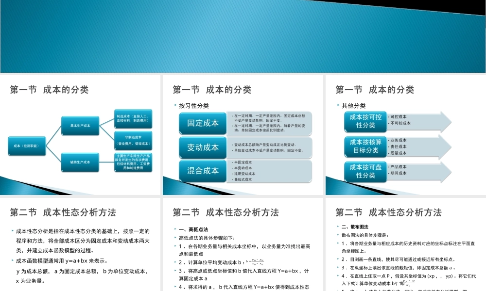 管理会计-第三章成本形态分析.ppt