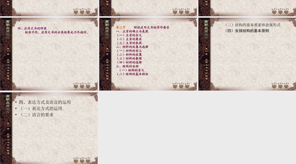 第一章 应用文书写作概述.ppt