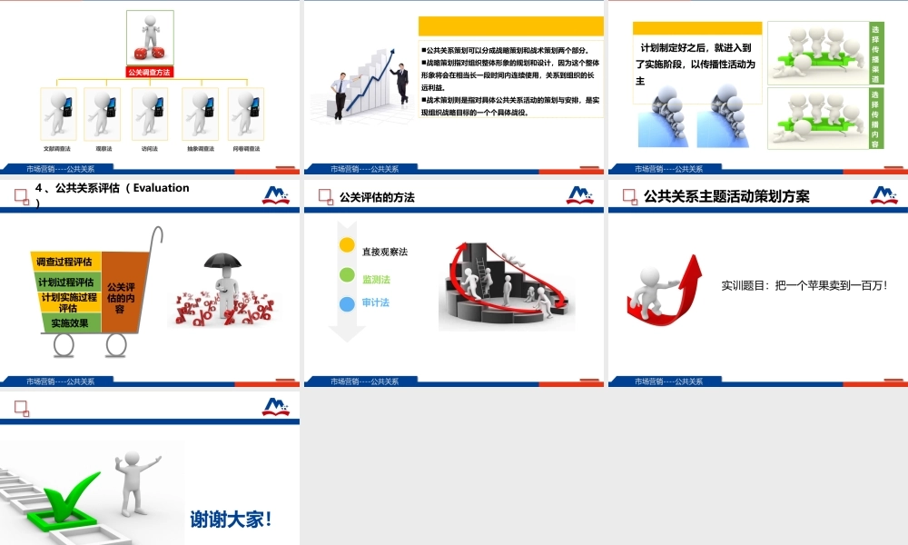 公关四步工作法.ppt
