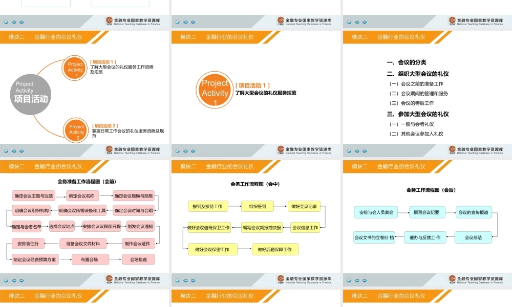 公务礼仪模块二.ppt