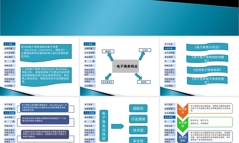 电子商务法规-单元A 电子商务法总论.ppt