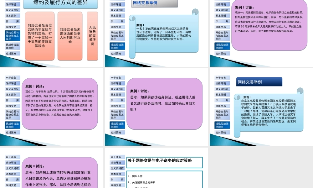 电子商务法规-单元A 电子商务法总论.ppt