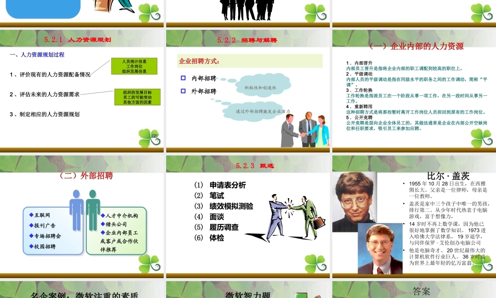 惠婷 第五章 人力资源管理(2012.12.18).ppt