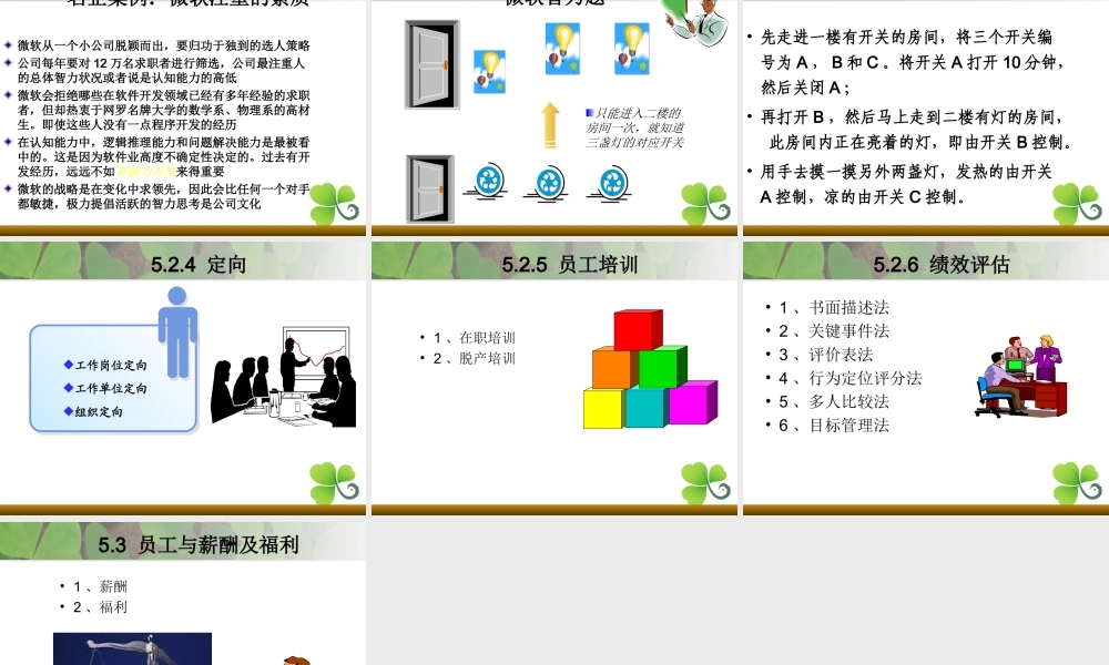 惠婷 第五章 人力资源管理(2012.12.18).ppt