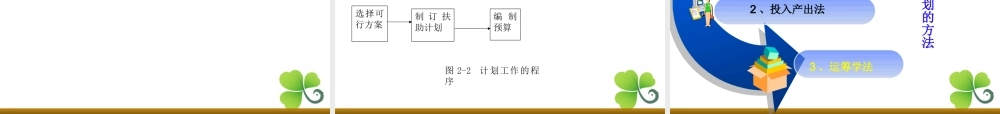 惠婷 第二章 计划(2012.12.18).ppt
