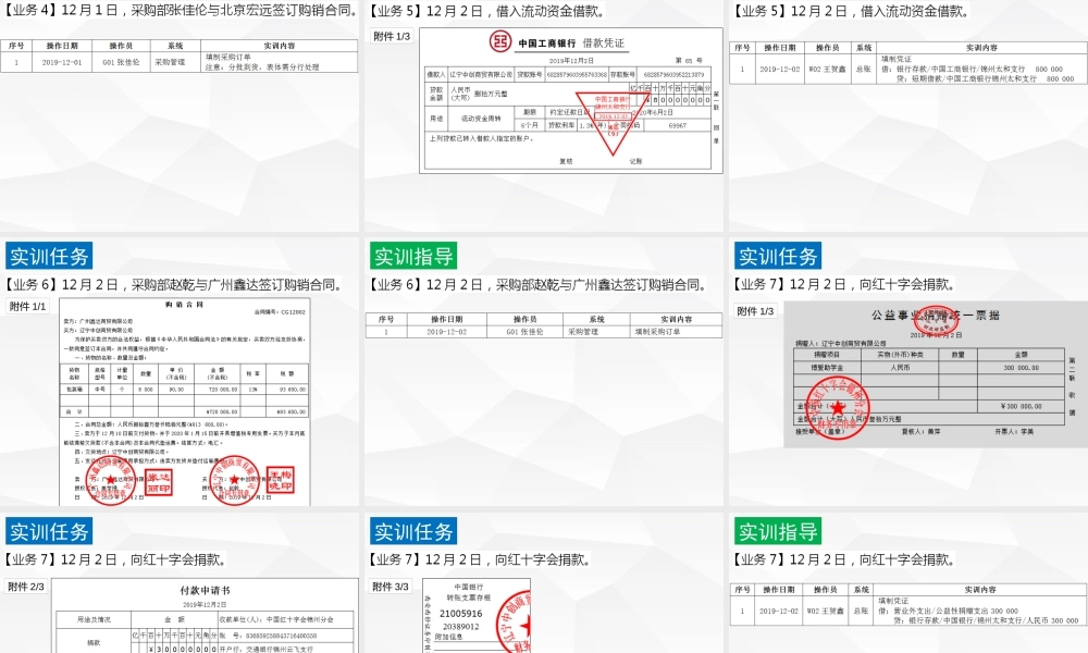 会计信息化综合实训 001-020.pptx