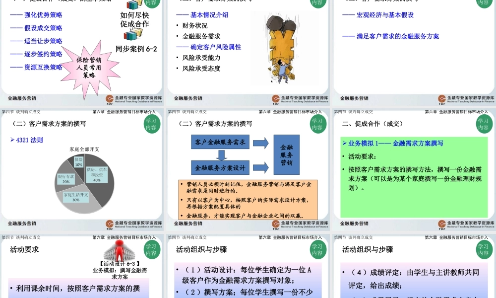 金融服务营销目标市场介入4.ppt