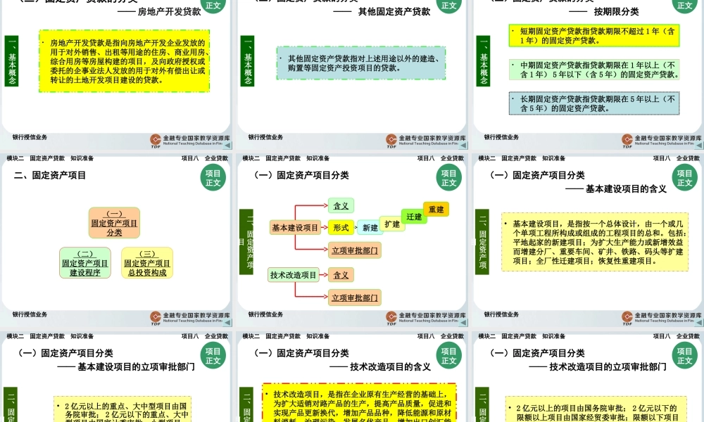 固定资产贷款.ppt