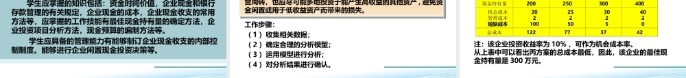 教学课件库营运资金管理..ppt