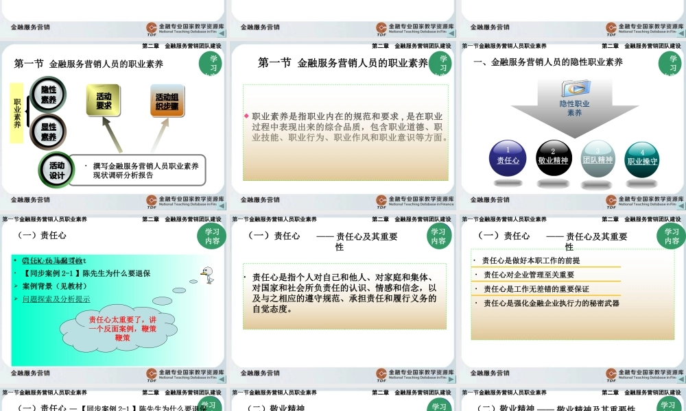 金融服务营销团队建设1.ppt