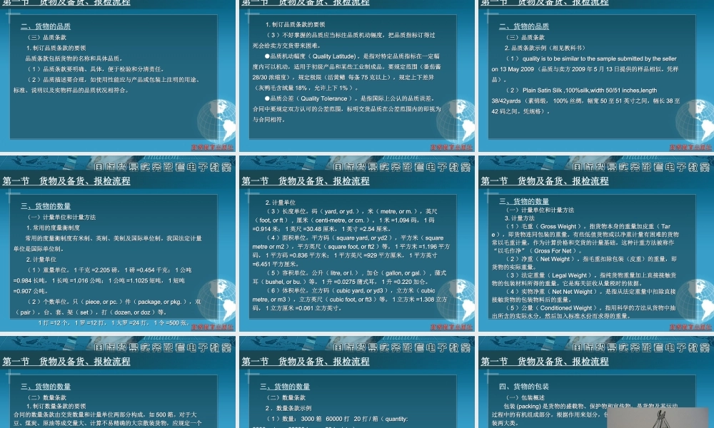 国际贸易实务2012－第七章.ppt