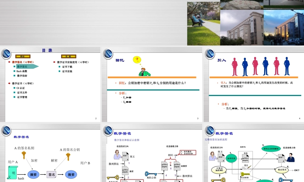 理论四 数字签名与证书.ppt
