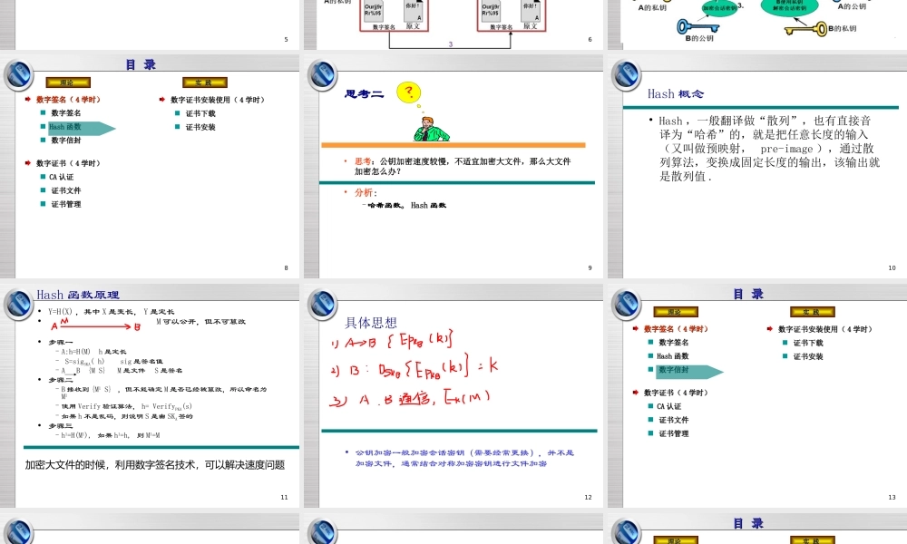 理论四 数字签名与证书.ppt
